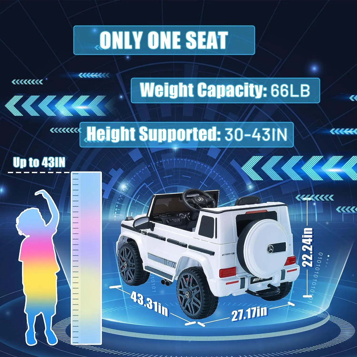 AMG G-Wagon Licensed Kids Ride-On Car with Parent Control, Music Player, Safety Belt, & Suspension System