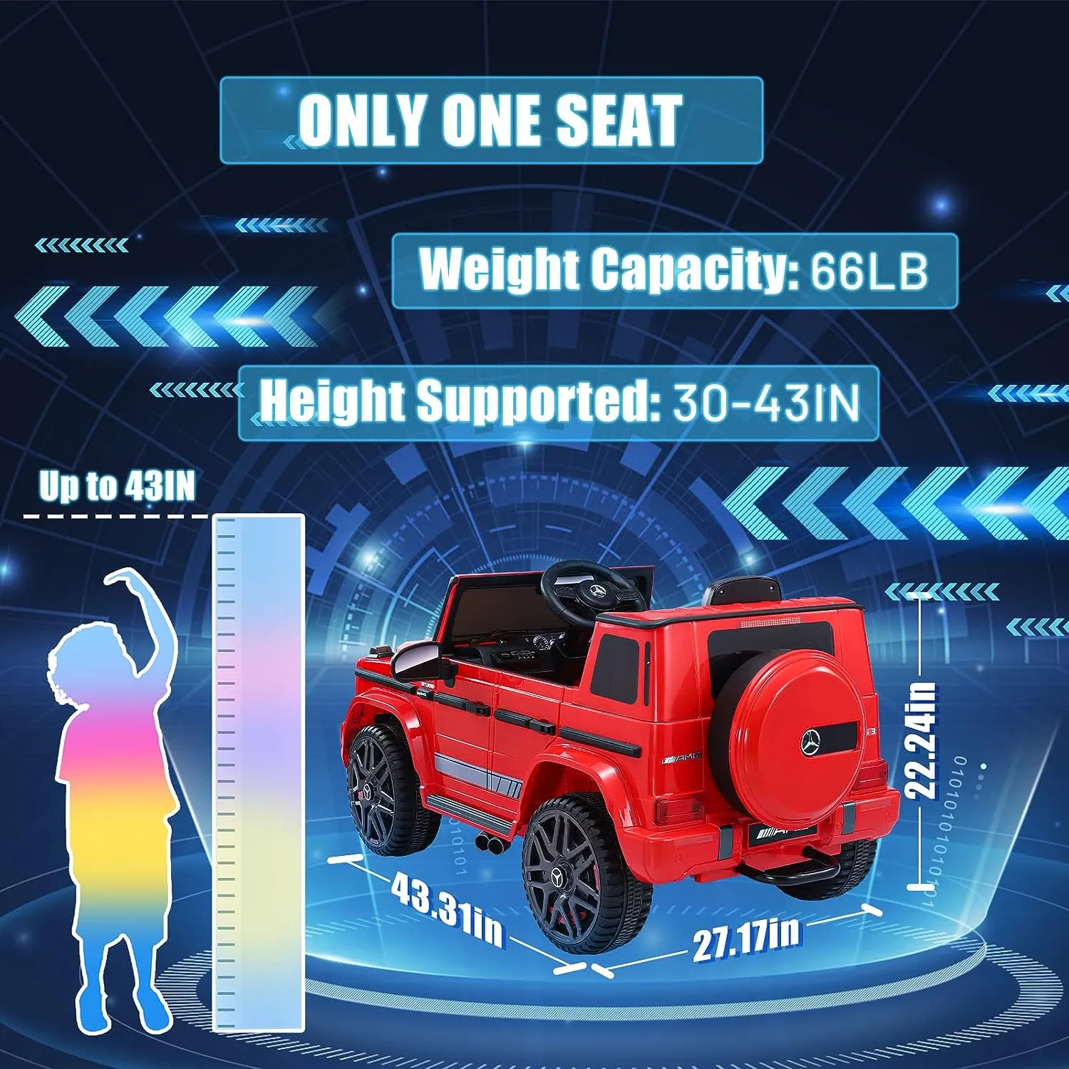 AMG G-Wagon Licensed Kids Ride-On Car with Parent Control, Music Player, Safety Belt, & Suspension System