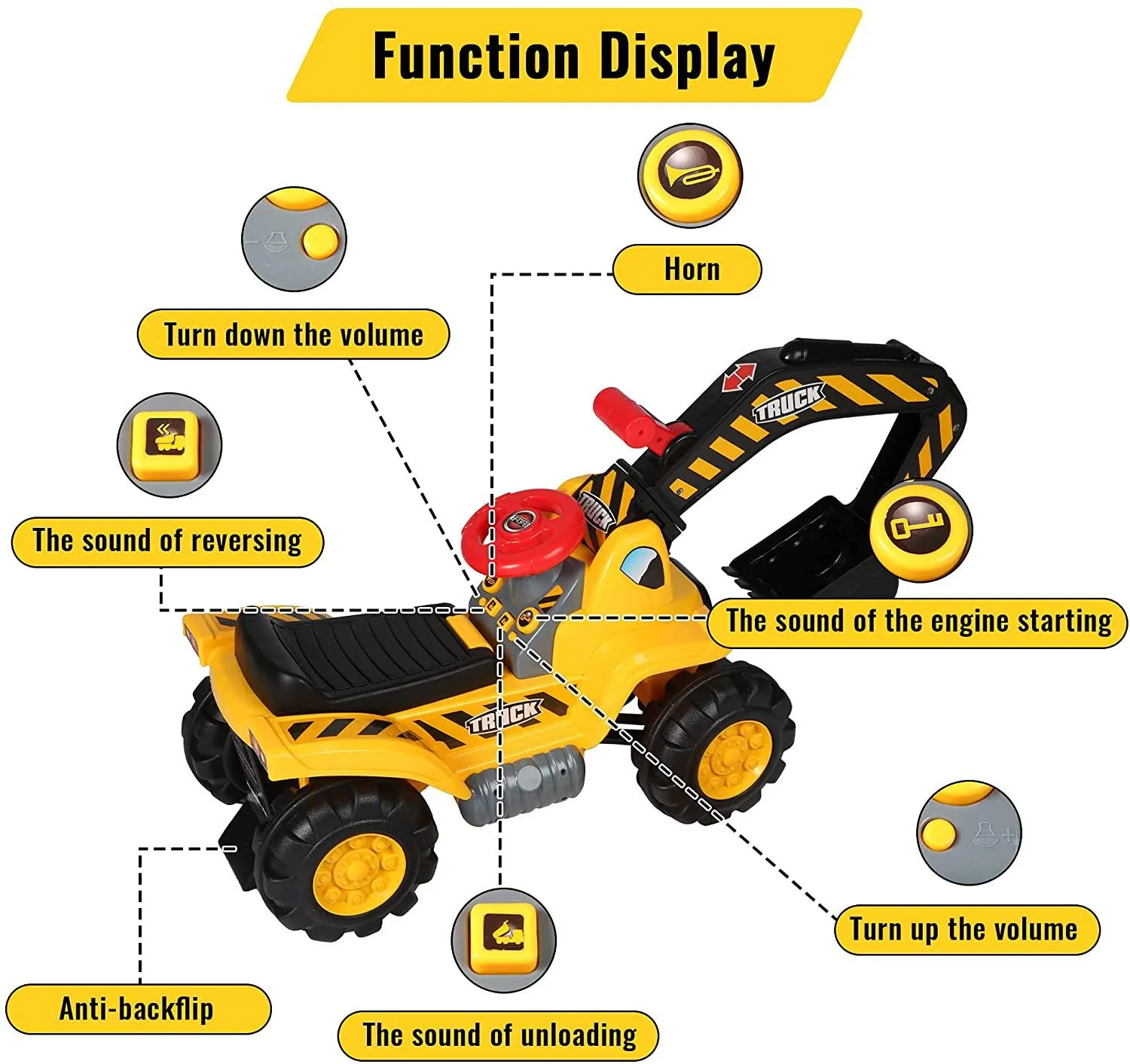 Kids Ride On Excavator Toy with Simulated Sounds Boys Pretend Play Construction Truck Digger Tractor with Steering Wheel, Helmet, Rocks